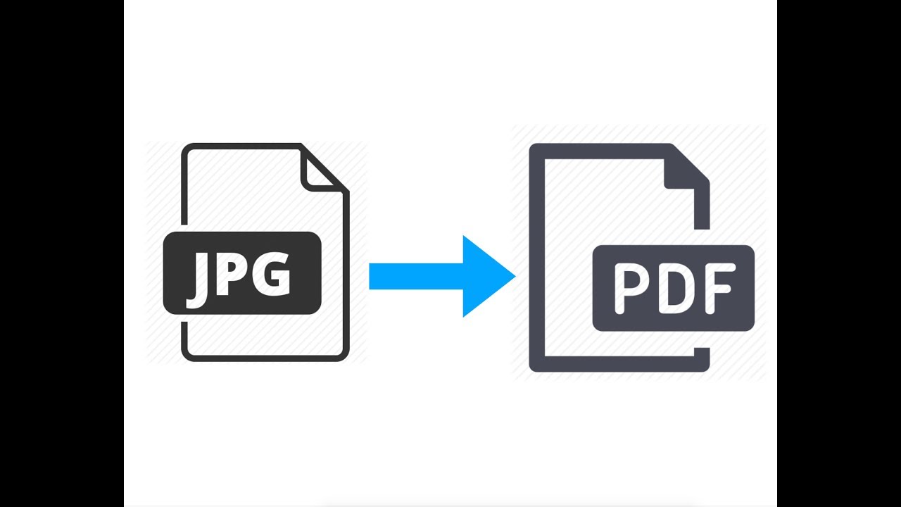 how to convert multiple jpg files into one pdf mac